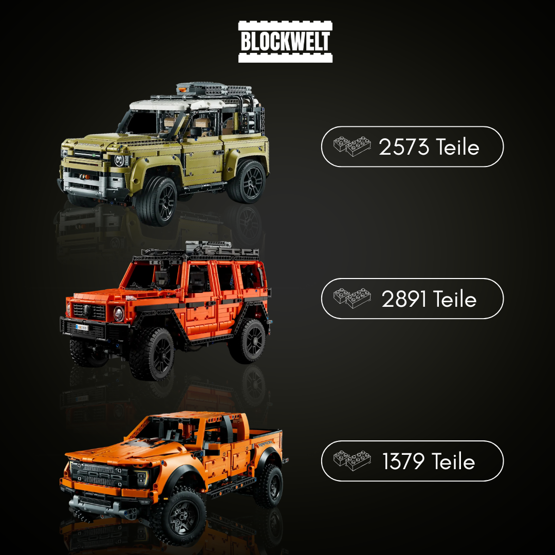 Collezione off-road definitiva – Defender | G500| F-150 Raptor