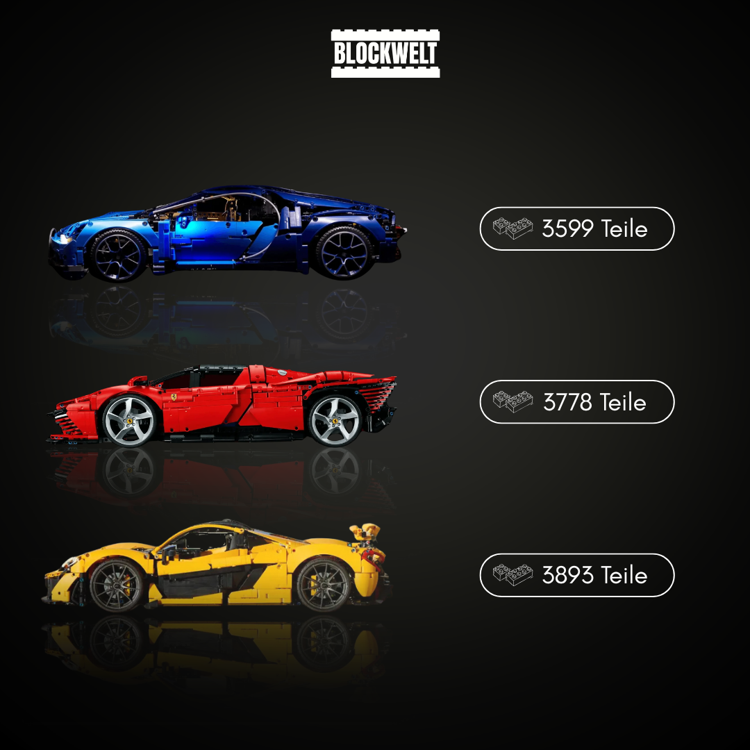 Collezione definitiva di supercar: Chiron, Daytona SP3 e MCL P1