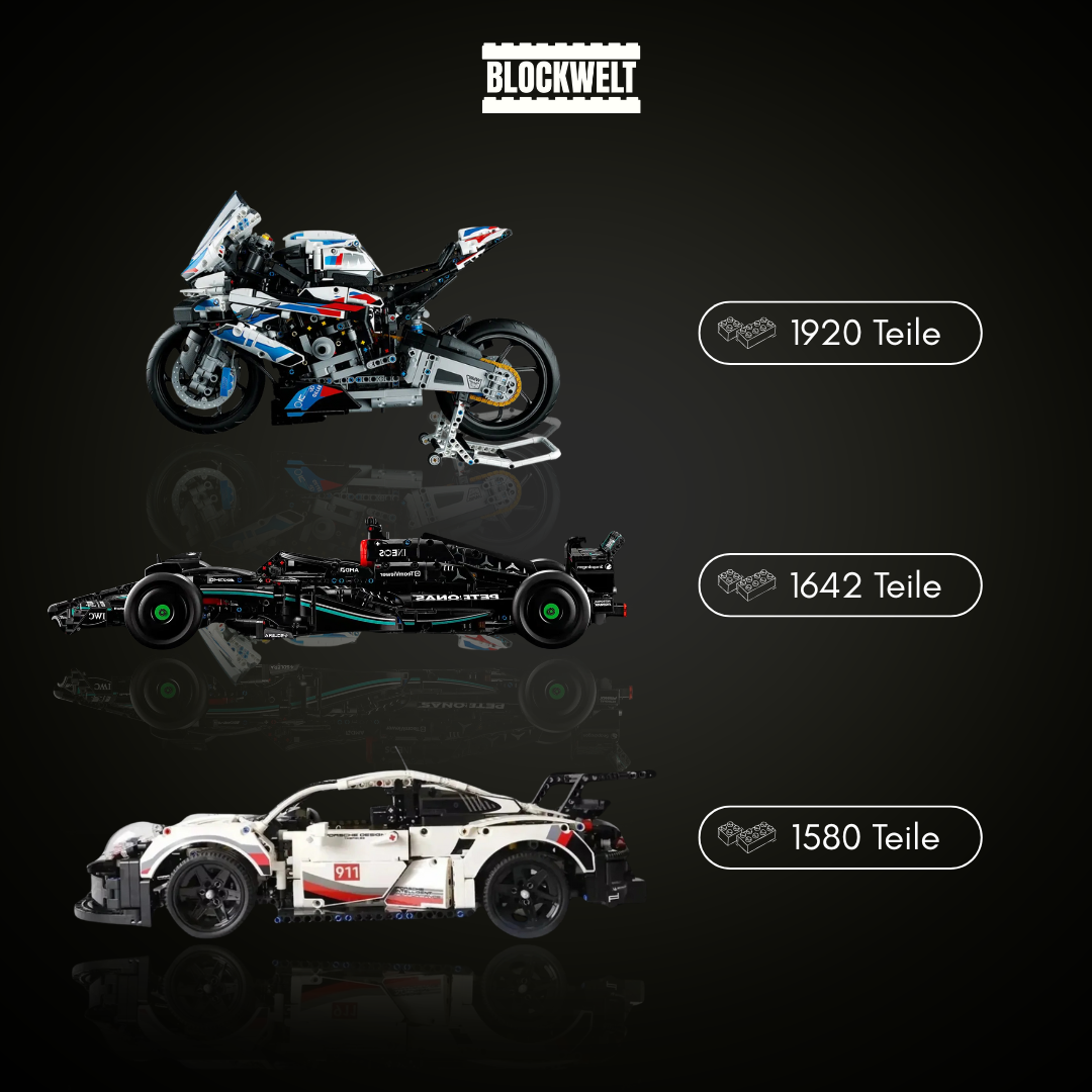 Collezione definitiva ad vecchie prestazioni – M 1000 RR | AMG F1 W14| 911RSR