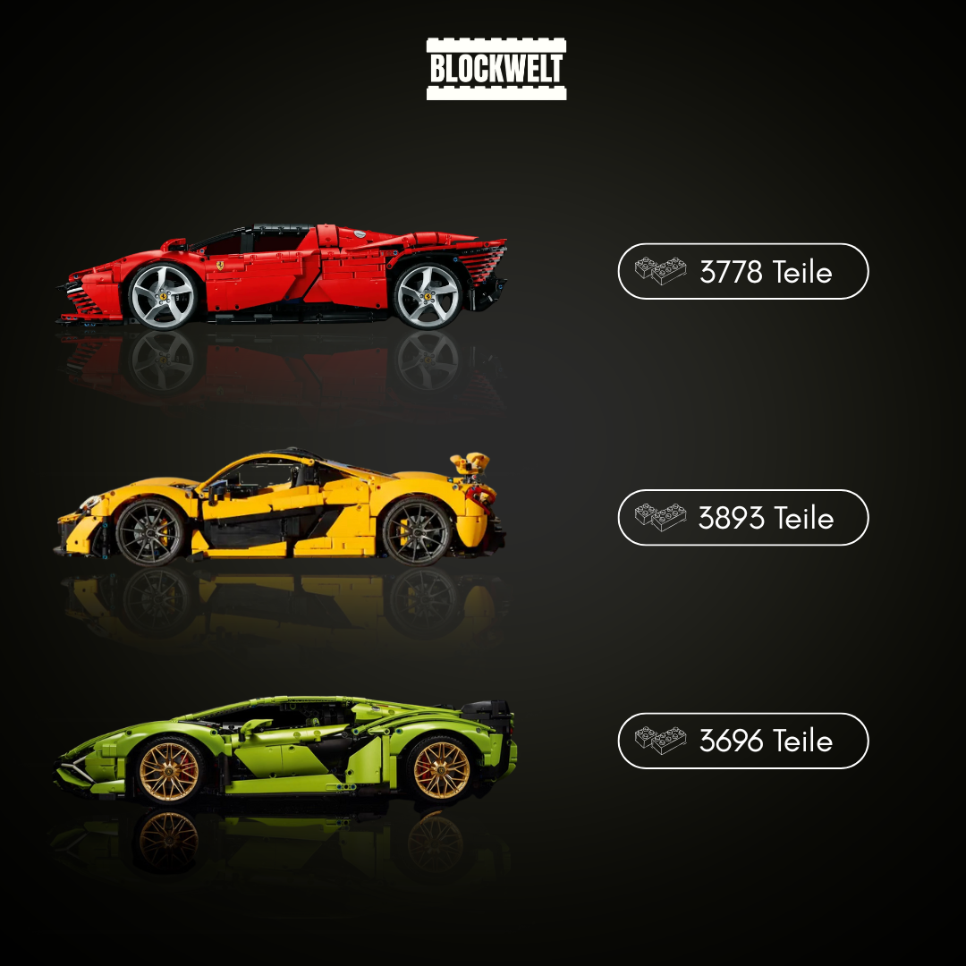 Collezione definitiva di supercar – Daytona SP3 | P1 | Sián FKP 37